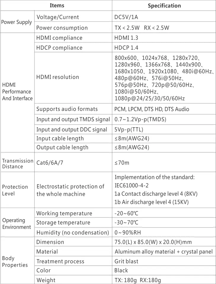 HDMI to LAN Converter Spacetronik SPH-HLC7 KVM