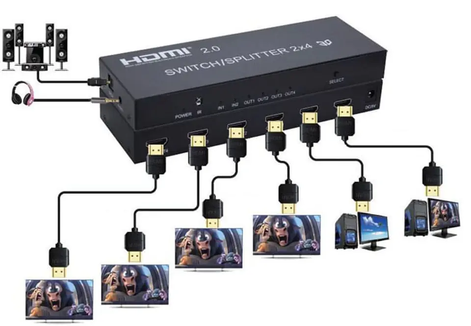 Matrix HDMI 2/4 Spacetronics SPH-M241 4K 60Hz
