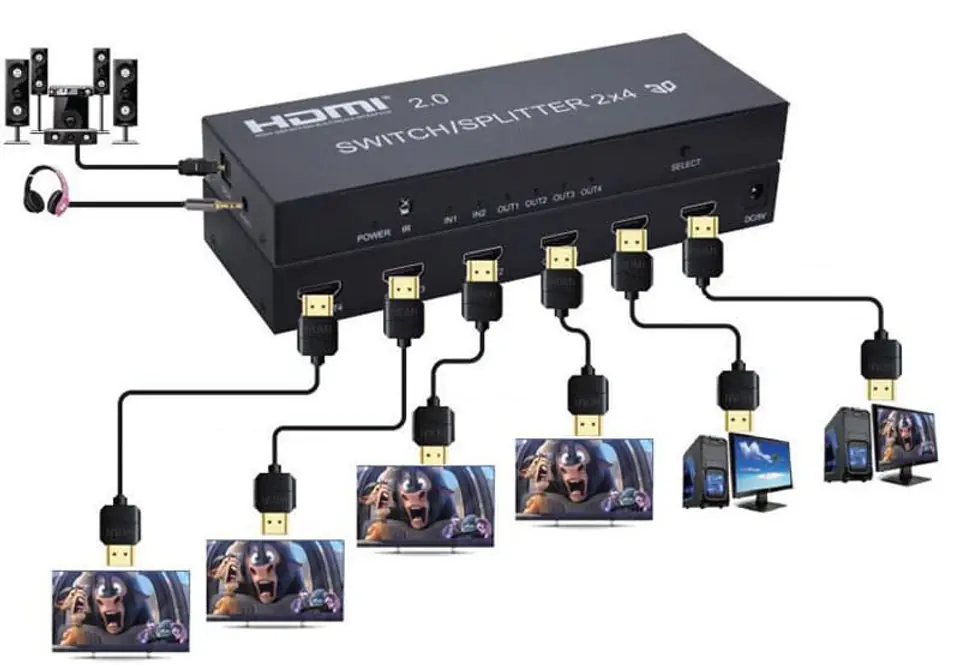 Matrix HDMI 2/4 Spacetronik SPH-M241 4K 60Hz