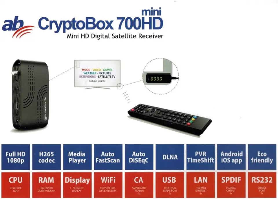 CryptoBox AB 700HD MINI DVB-S2 H.265