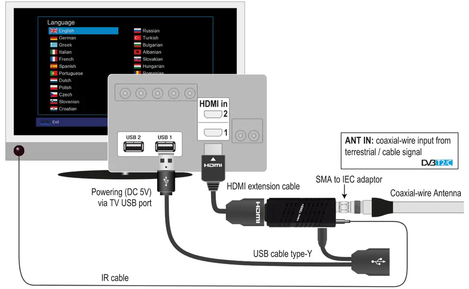 Tuner naziemny DVB-T2/C EDISION NANO T265+ USB-C