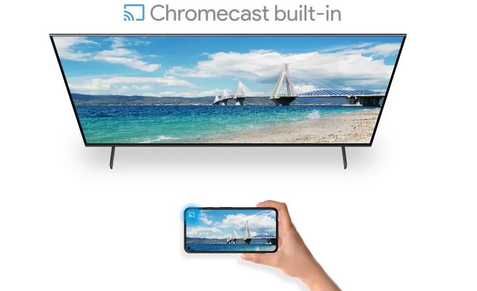 Android SMART TV Homatics Box Q 4K Android 10