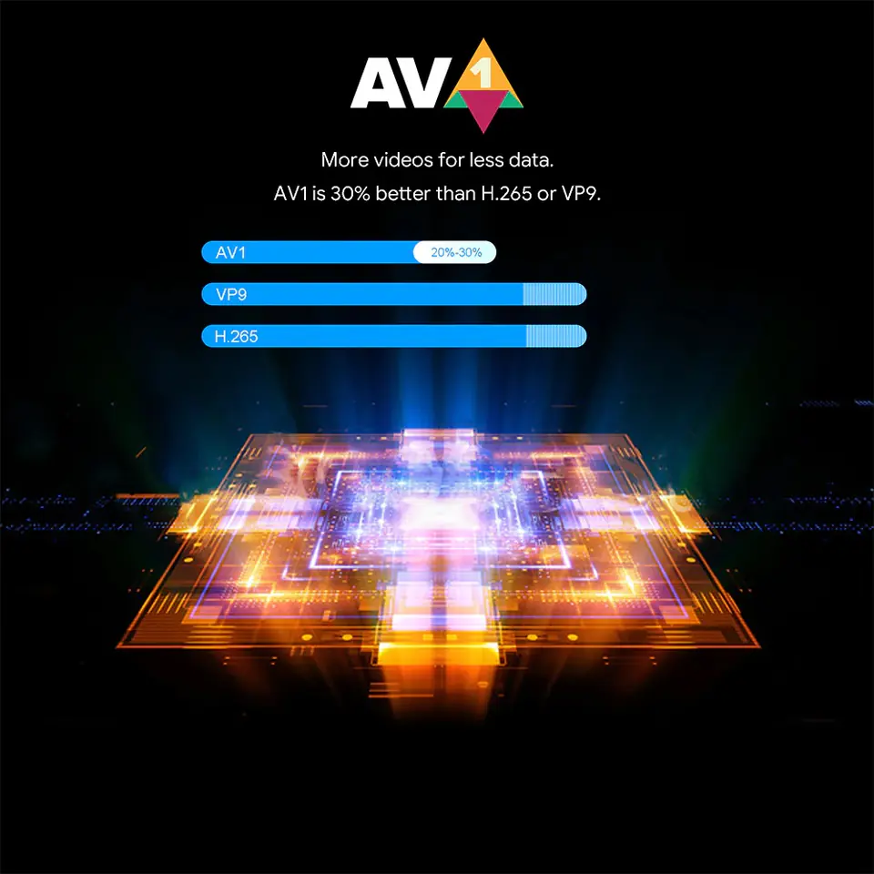 Android TV BOX MECOOL KT1 4K Android 10 DVB-T2/C