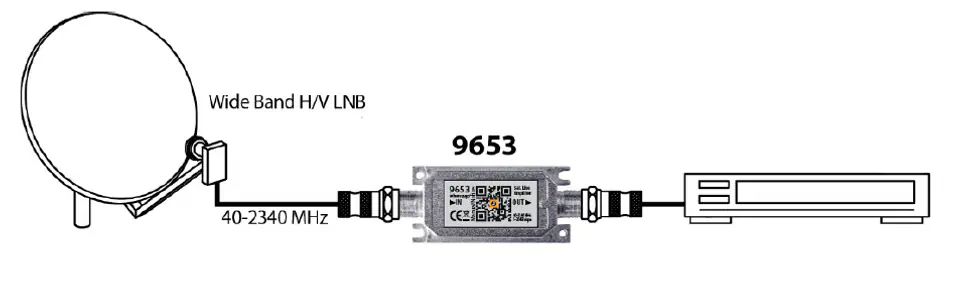 Amplifier Sat 40-2340 MHz Johansson 9653 WideBand