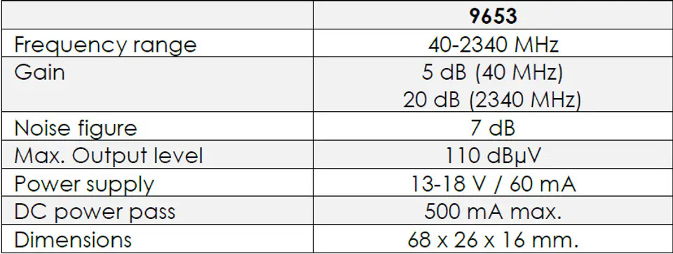 Wzmacniacz Sat 40-2340 MHz Johansson 9653 WideBand