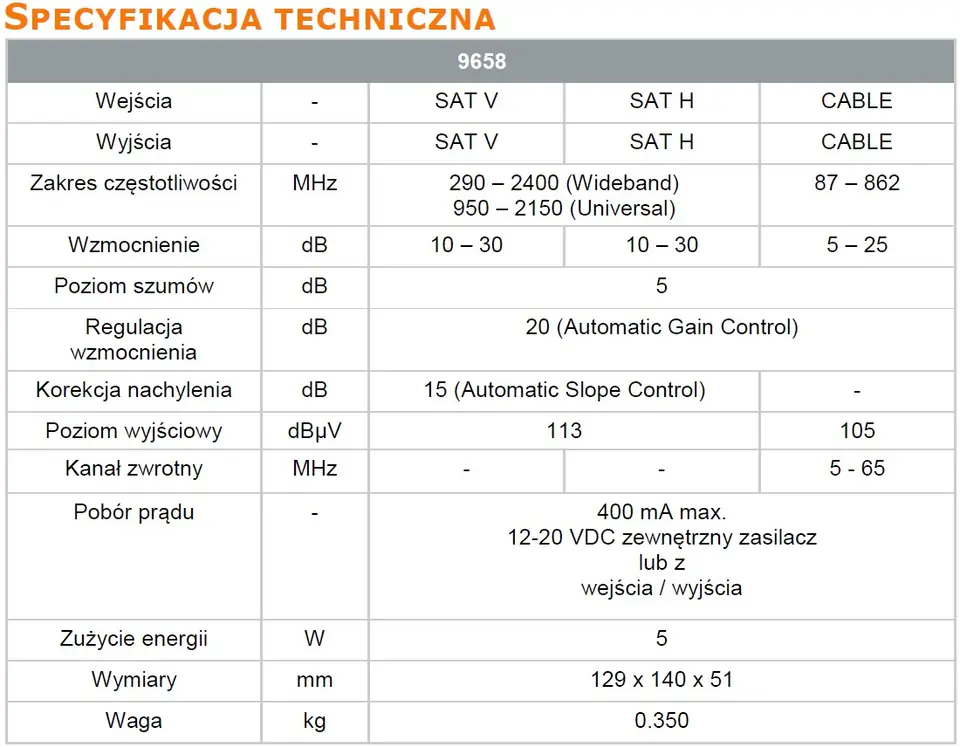 Wzmacniacz SAT+TV Wide Band AGC ASC Johansson 9658