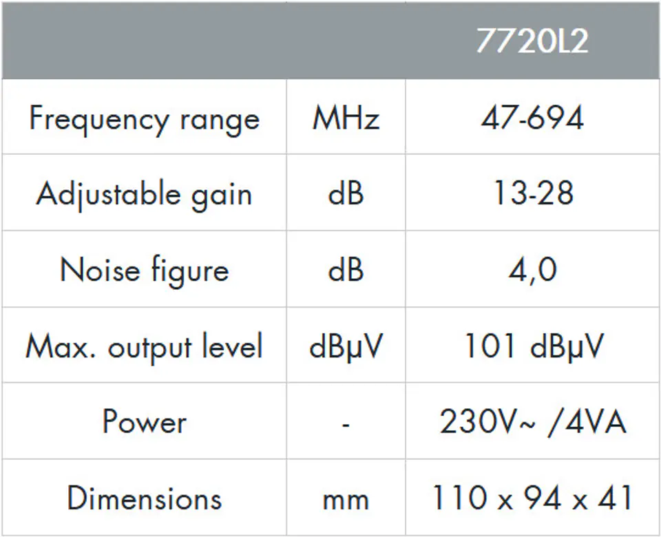 Johansson 7720L2 amplifier 28dB LTE 1-In/2-O