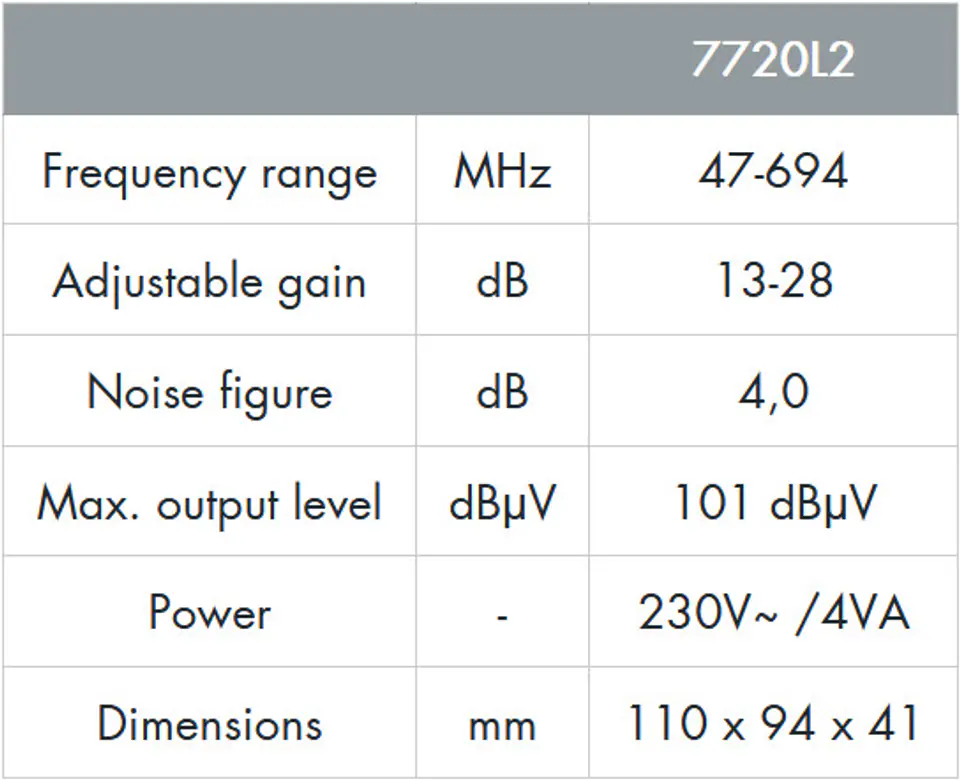 wzmacniacz Johansson 7720L2 28dB 1-Wej/2-Wyj LTE