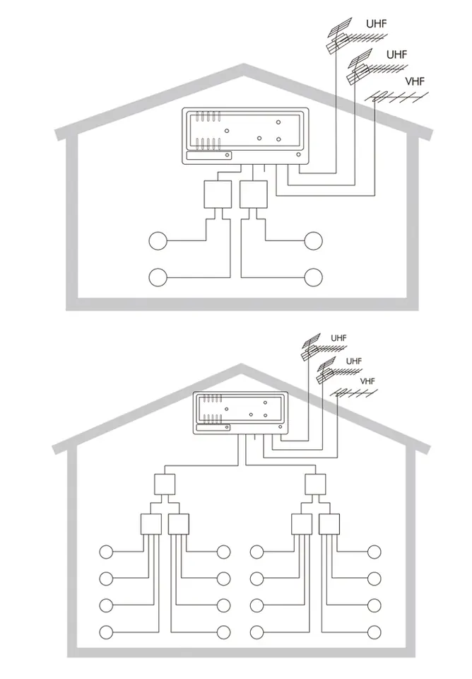 Home amplifier Spacetronik SPA-V2U42X2 LTE