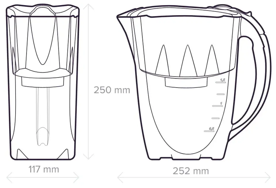 Wymiary dzbanka filtrującego wodę