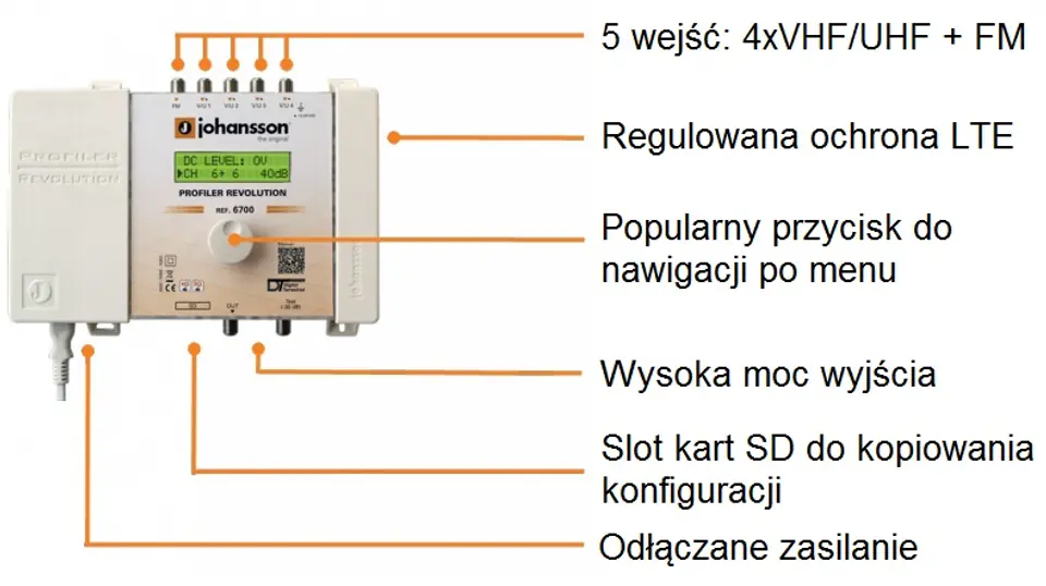 Wzmacniacz Johansson PROFILER Revolution 6700 v2