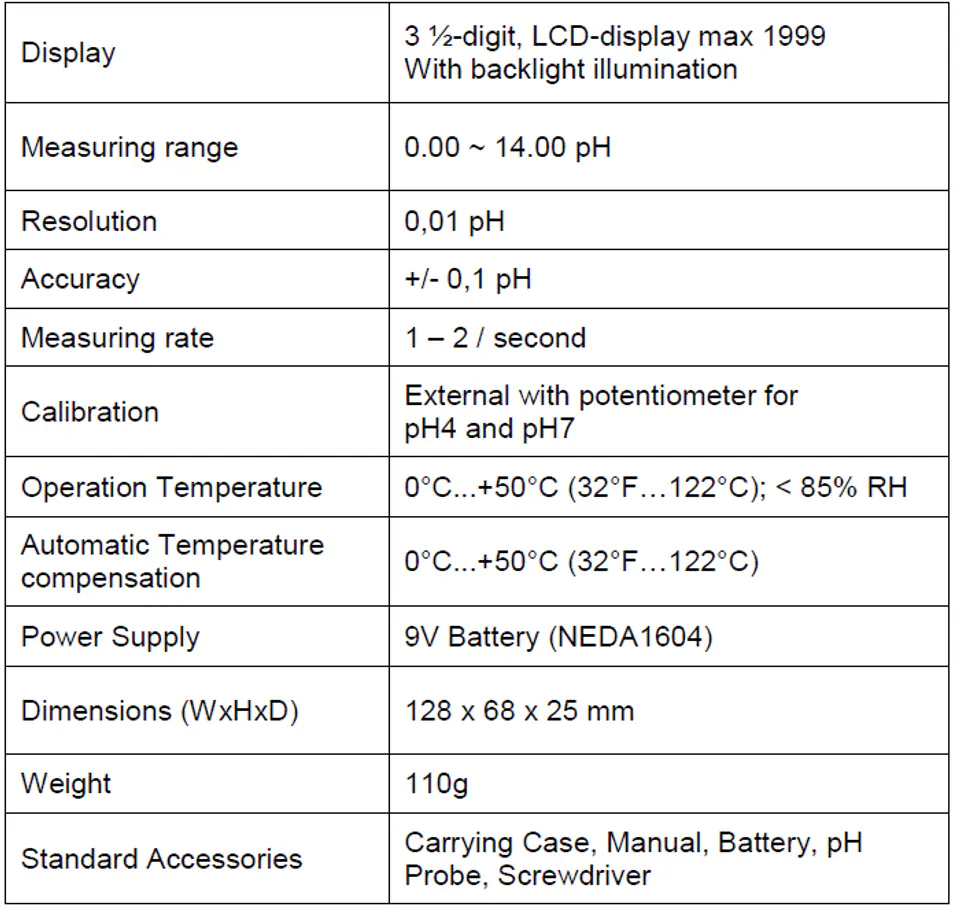 Water pH Meter with PeakTech 5310A Battery