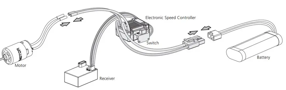 Hobbywing QuicRun WP 1625 25A brush regulator
