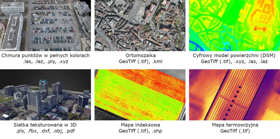 Pix4Dmapper - Licencja wieczysta pływająca (1 urządzenie)