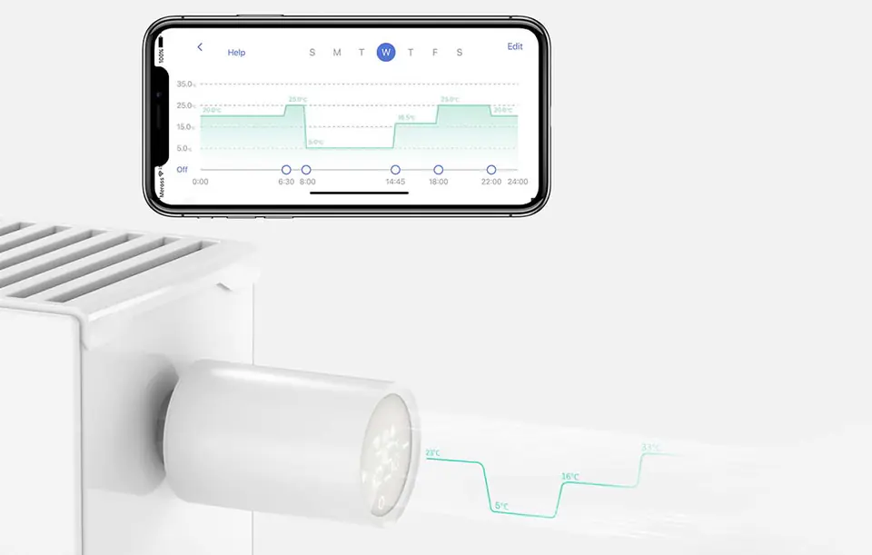 Meross MTS150HHK Smart WiFi Thermostatic Head (HomeKit) (Starter Kit)