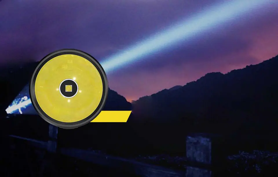 Nitecore R40 V2 Flashlight, 1000lm, USB-C