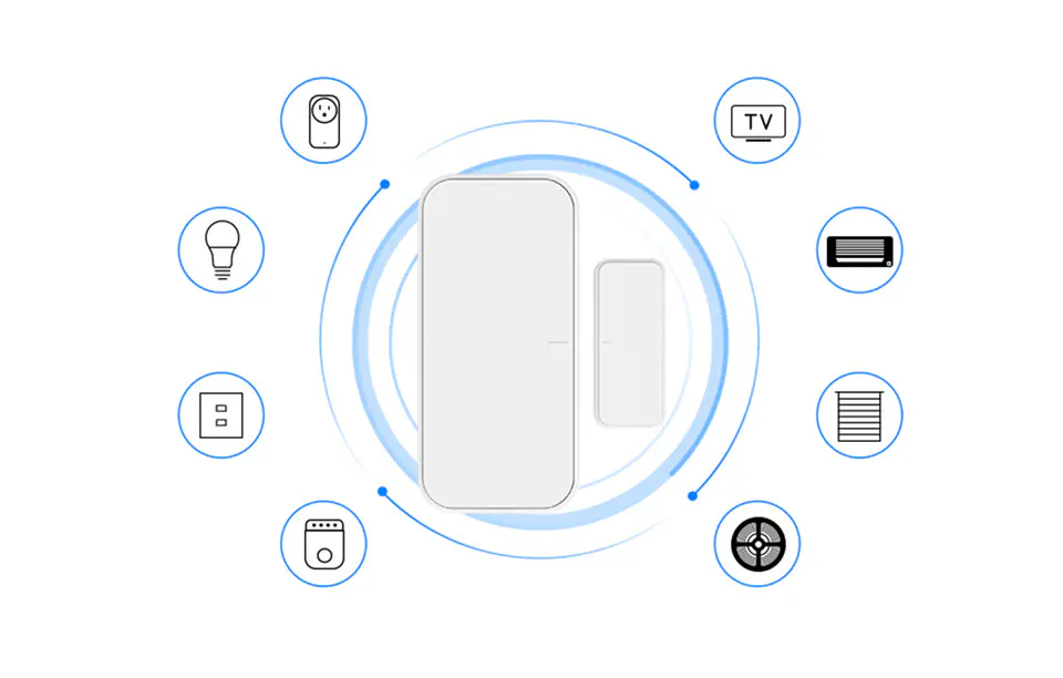 Inteligentny czujnik do drzwi BroadLink (zestaw z Hub S3)