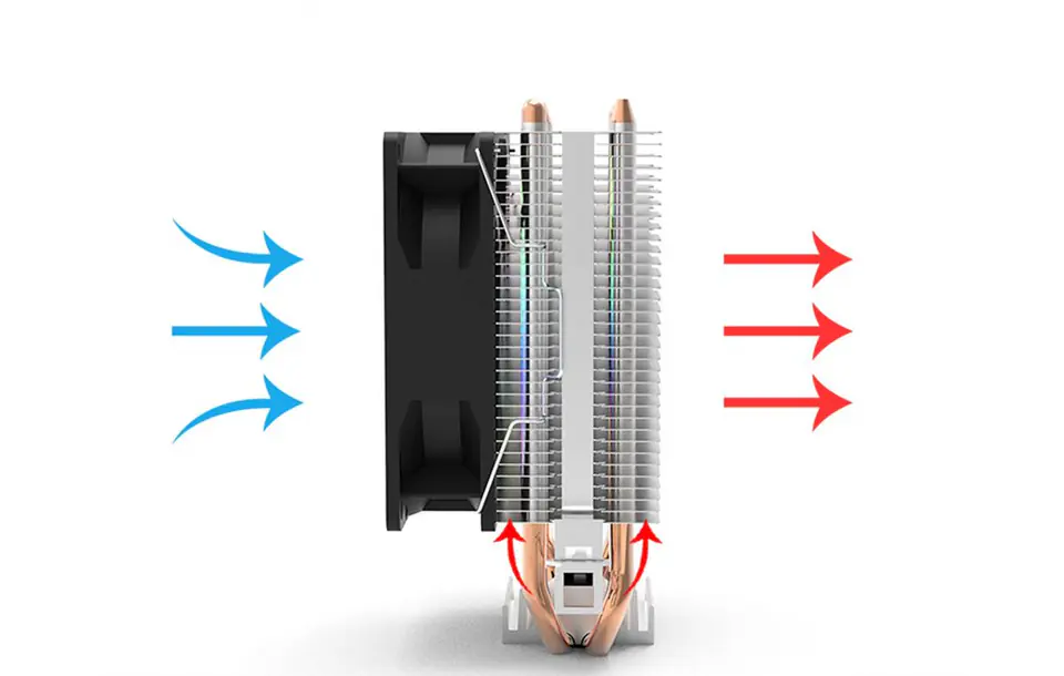 Active cooling for Aigo ICE 200 LED processor (heatsink + fan black)