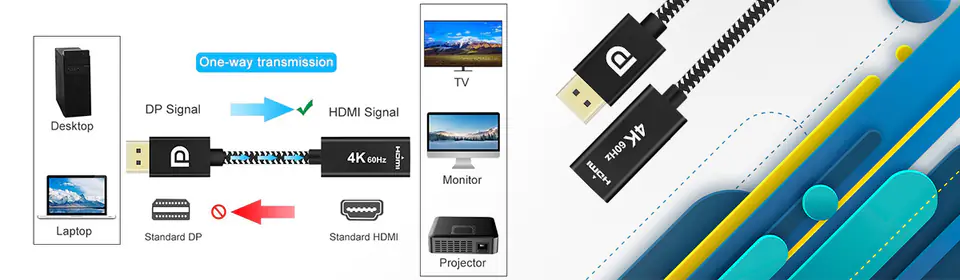 Adapter: DisplayPort plug - HDMI 4K socket SPD-H03