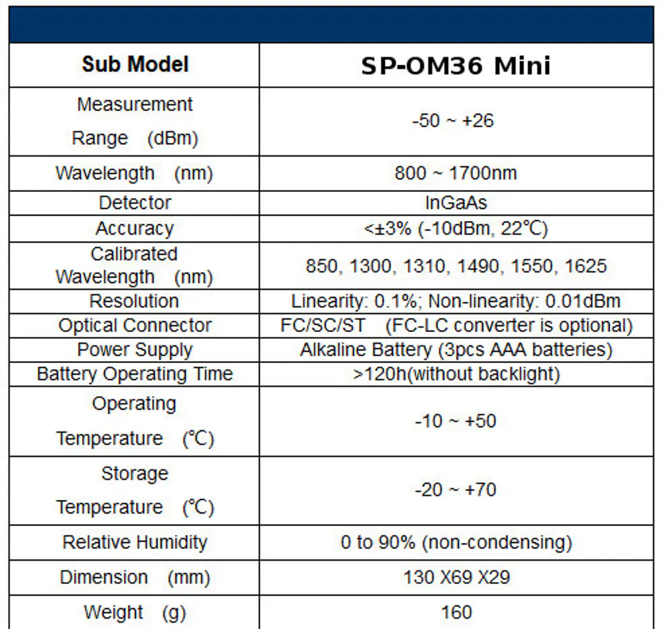 Optical meter Spacetronik SP-OM36 Mini