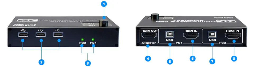 Elementy na obudowei switch KVM SPH-KVM22