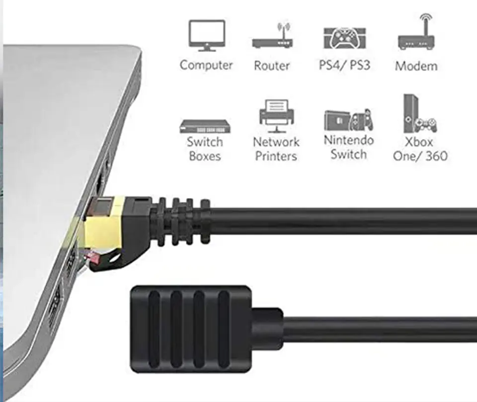 Kabel Lan Ethernet Adapter RJ45