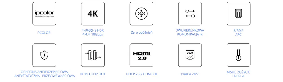 HDMI to LAN Converter SPH-676E 4K IPCOLOR