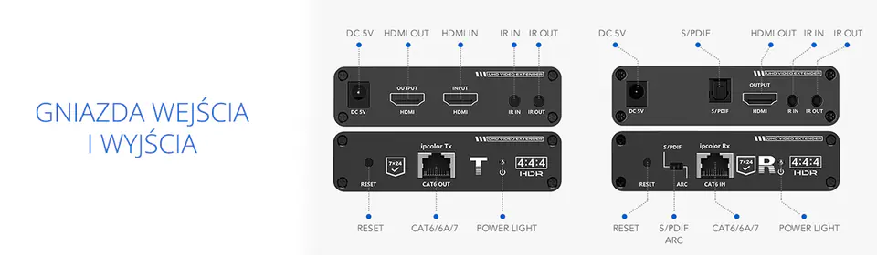 HDMI to LAN Converter SPH-676E 4K IPCOLOR