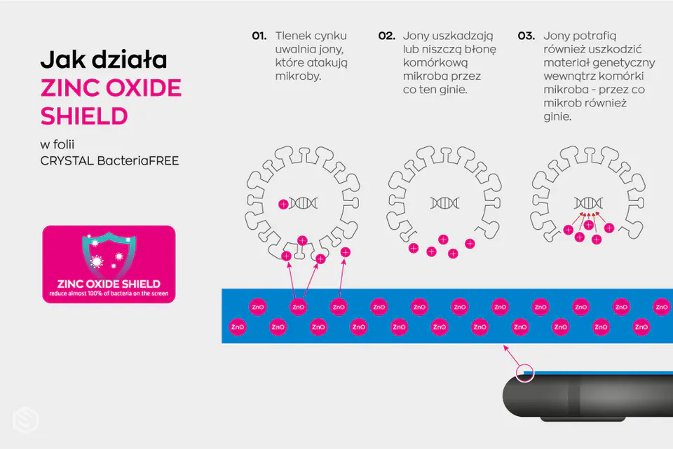 MS CRYSTAL BacteriaFREE Xiaomi Redmi Note 13 Pro 5G