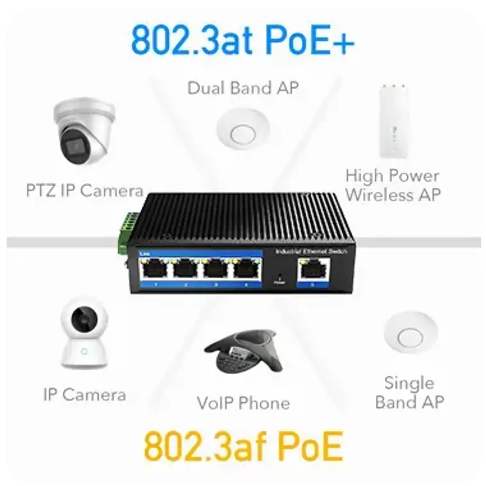 PoE SWITCH 5-port IF1005P 4x30W 10/100 industrial