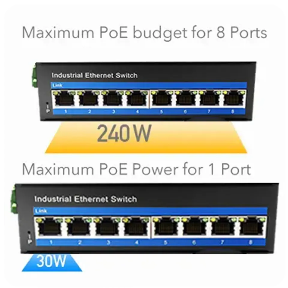 SWITCH PoE 8-port IG100P 8x30W 1Gbps przemysłowy
