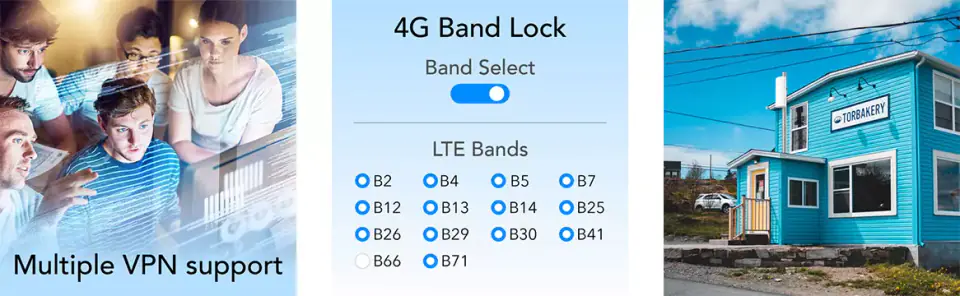 zewnętrzny router wifi na kartę sim lte 4g