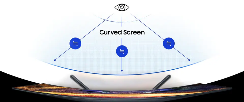 Samsung 31.5&quot; VA LU32R591CWPXEN