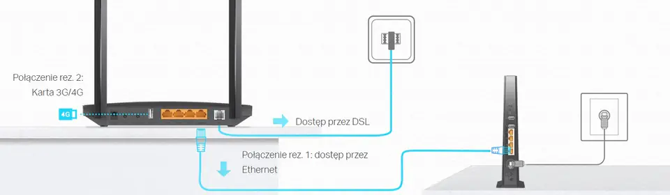 Router/modem ADSL TP-Link Archer VR400