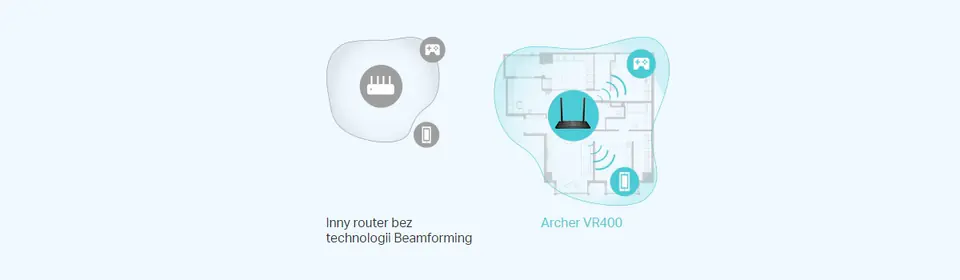 Router/modem ADSL TP-Link Archer VR400