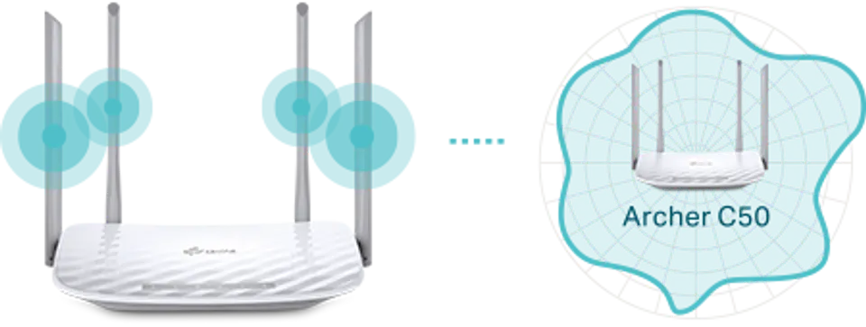 Router TP-Link Archer C50