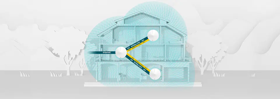 TP-Link AC1300 Deco Whole Home Mesh Wi-Fi System