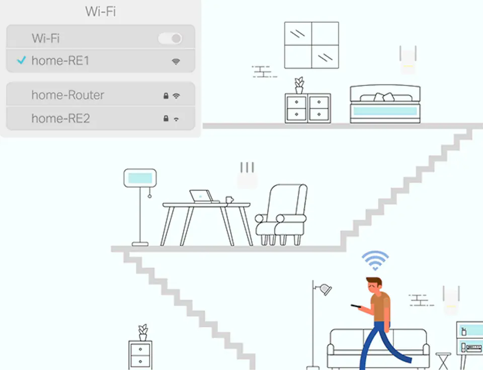 Access Point bezprzewodowy WiFi TP-LINK DECO M4 3-PACK (300 Mb/s - 802.11 b/g/n, 867 Mb/s - 802.11 a/n/ac)