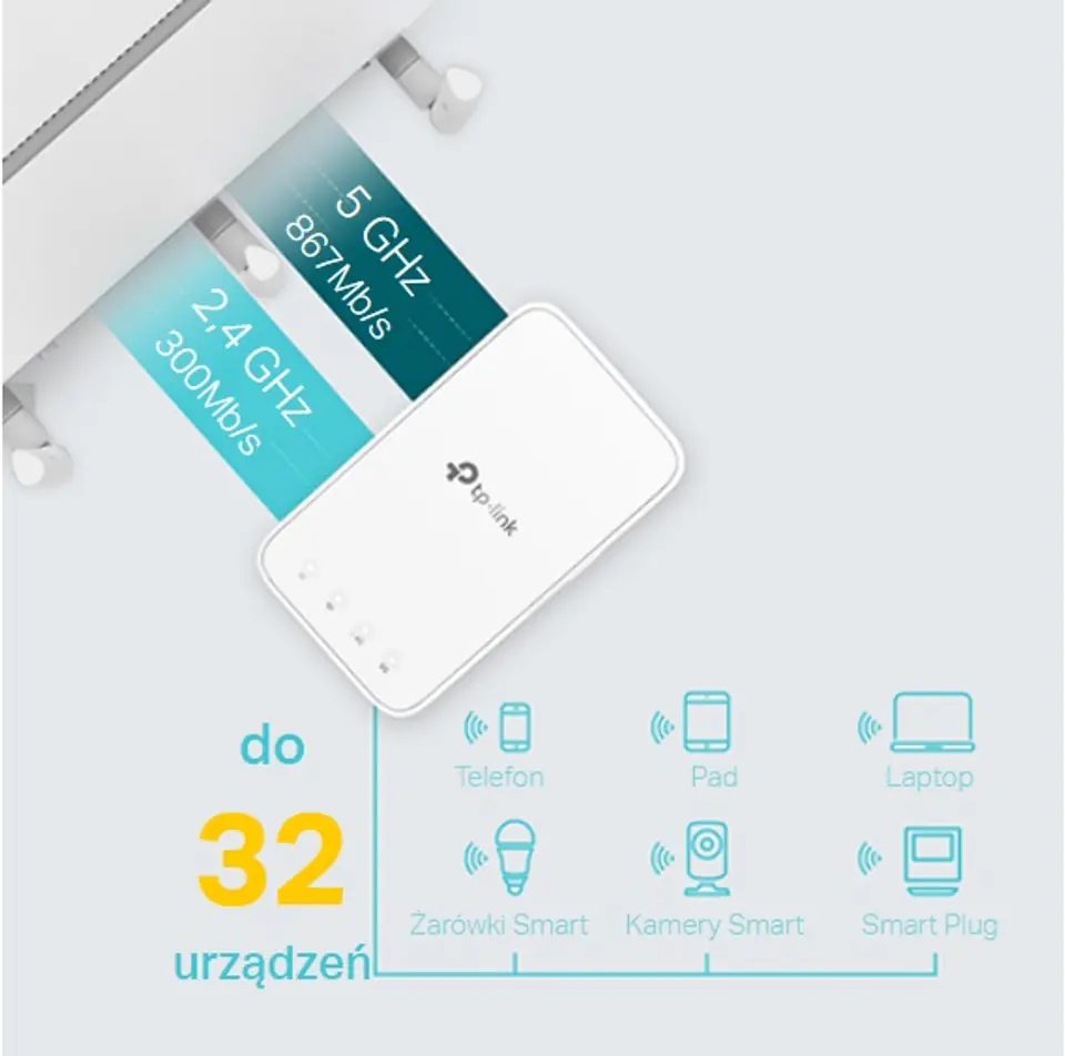 Wzmacniacz sygnału WiFi TP-LINK RE300