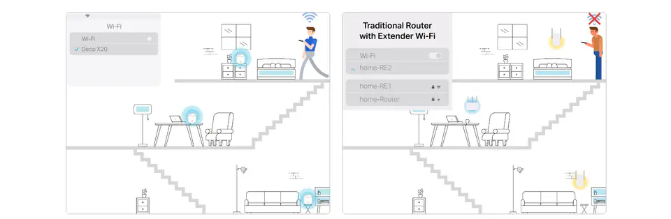 TP-Link AX1800 Whole Home Mesh Wi-Fi 6 System