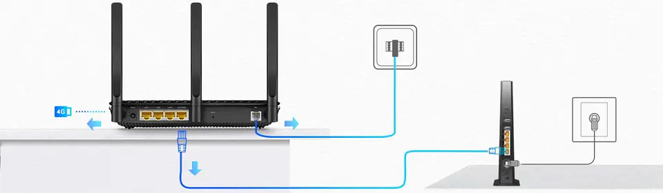 Router bezprzewodowy TP-LINK Archer VR2100