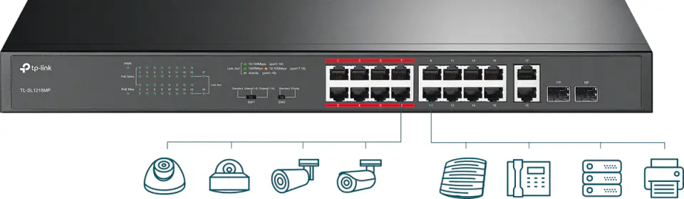 Switch PoE TP-LINK TL-SL1218MP (16x 10/100Mbps, 2x 10/100/1000Mbps)