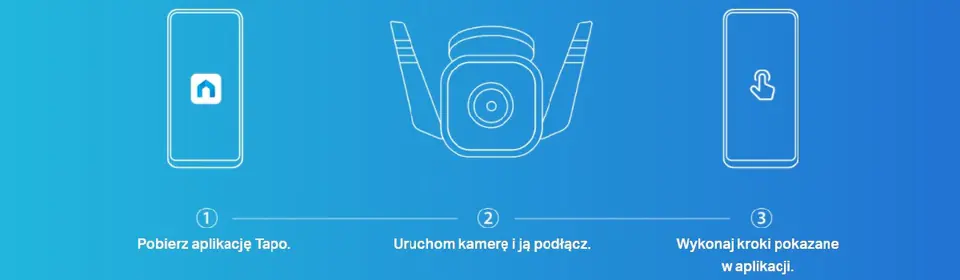 TP-Link Tapo Outdoor Security Wi-Fi Camera