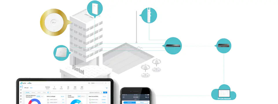 Punkt dostępowy TP-Link EAP660 HD