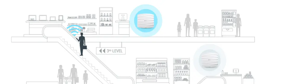 Access Point TP-LINK EAP265 HD