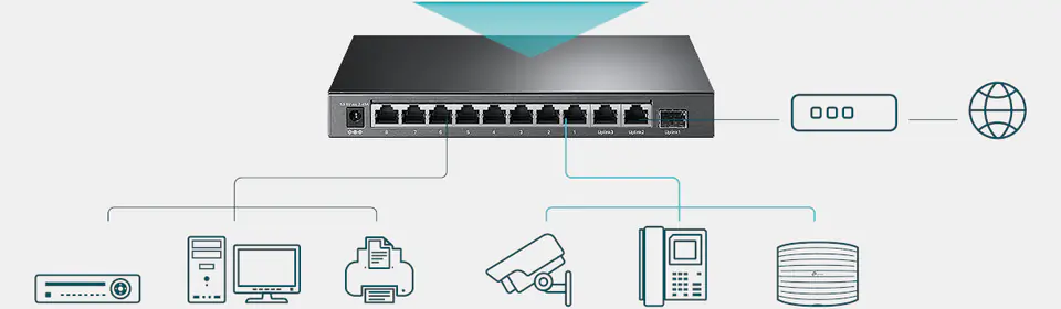 TP-Link TL-SL1311MP 8-Port 10/100Mbps +3-Port Gigabit Switch