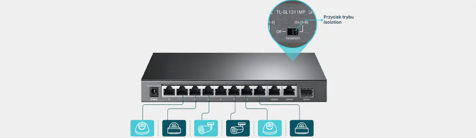 TP-Link 8-Port 10/100Mbps + 3-Port Gigabit Desktop Switch with 8-Port PoE+