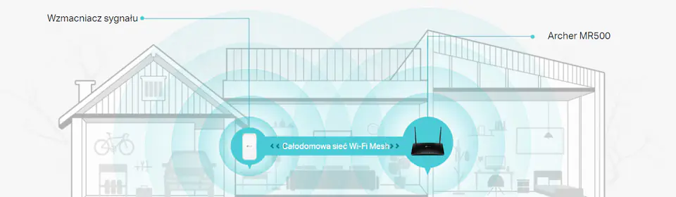 Router TP-LINK Archer MR500