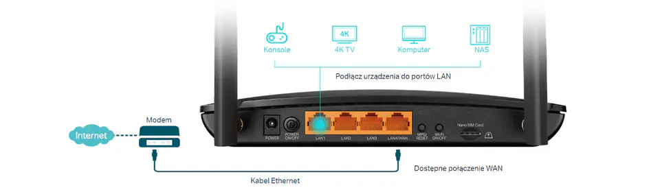 Router TP-LINK Archer MR500