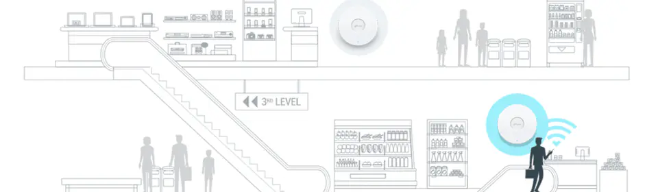 Access Point TP-LINK EAP670